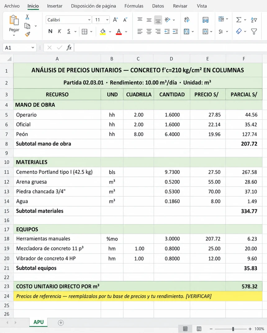 Presupuesto_APU: la estructura del análisis de precios unitarios, con los precios como base de referencia editable